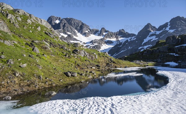 Lake Isvatnet with ice