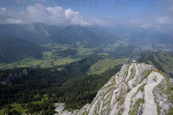 Wendelstein