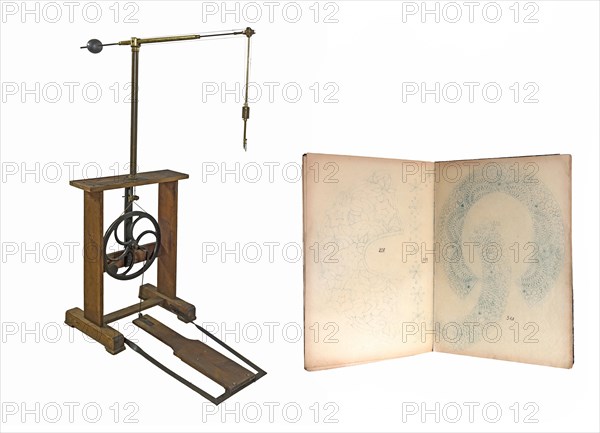 Piercing machine and pattern sheet around 1900