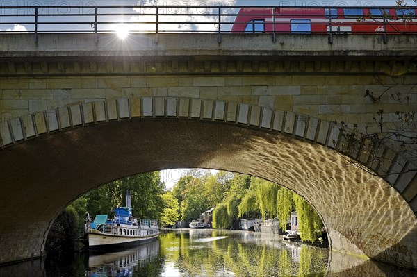 Underlock Landwehr Canal with viaduct and moving local train