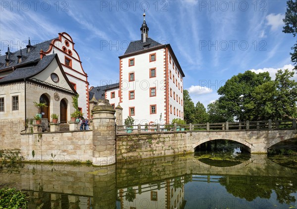 Kochberg Castle