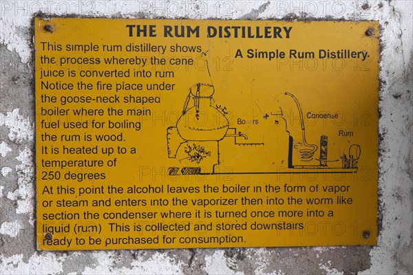 Information board about rum production
