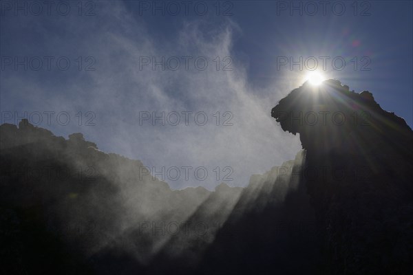 Steam in the backlight