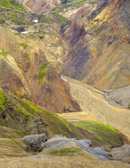 View from Brennisteinsalda into a colourful river valley