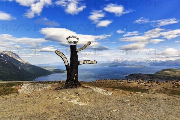 Signposts to Kiruna