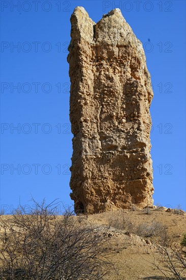 Finger Cliff