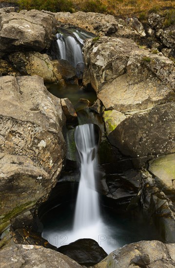 Fairy Pools