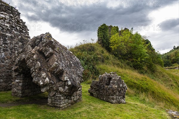 Urquhart Castle