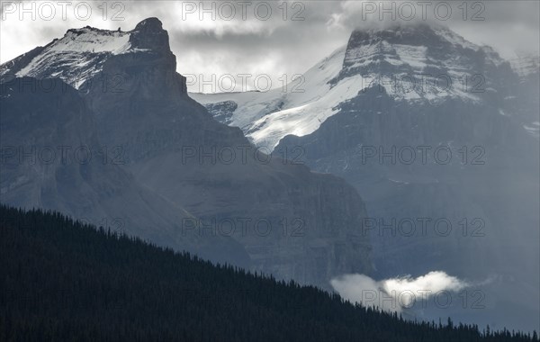 Maligne Lake