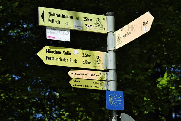 Signposts for hikers