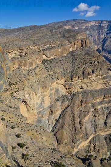 Canyons on the Massif of Jabal Akhdar
