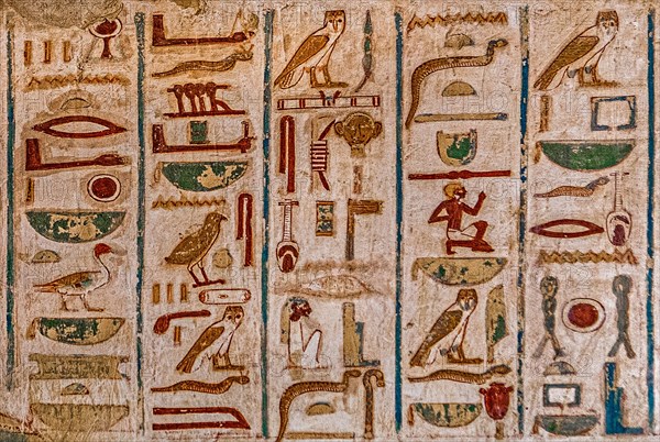 List of hieroglyphs