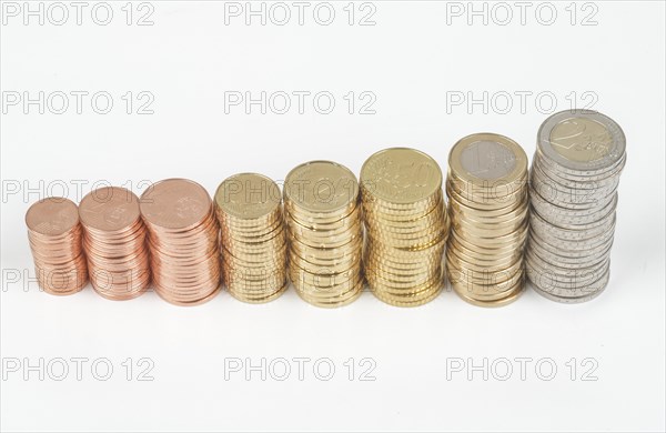 Stack of cent coins and euro coins