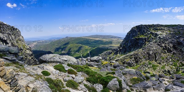 Glacial cirques