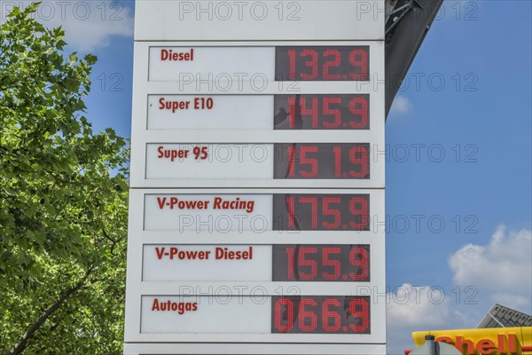 Petrol prices