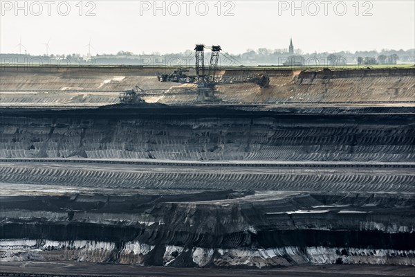 Garzweiler opencast lignite mine