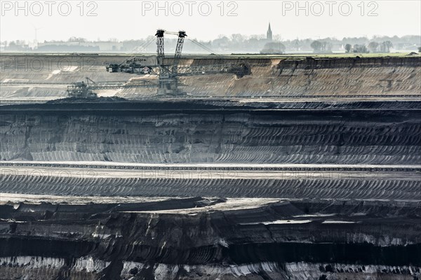 Garzweiler opencast lignite mine