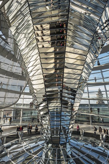 The walk-in glass dome inside the Reichstag building