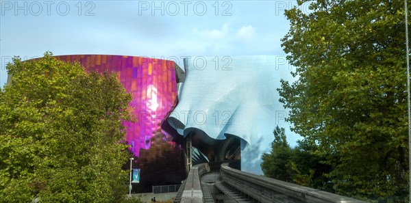 Monorail track at the museum