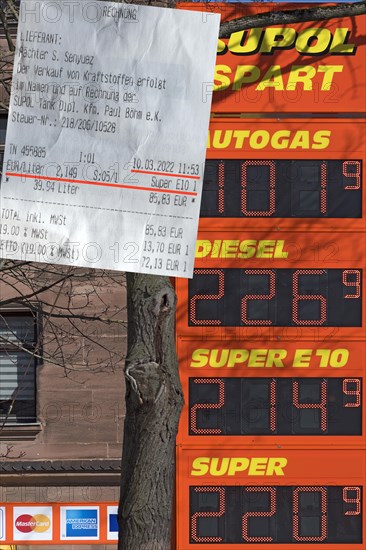 Fuel receipt and electronic price board of a petrol station with over two euros per litre