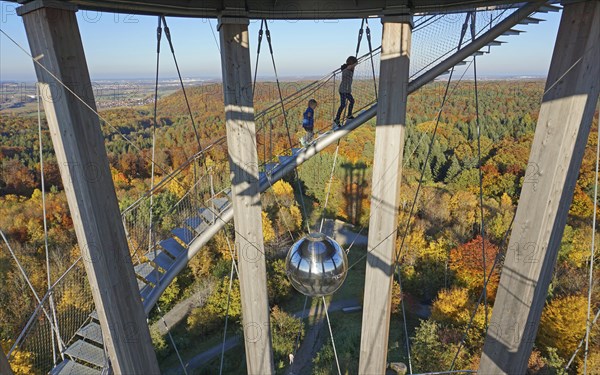 Ascent to the Schoenbuch Tower