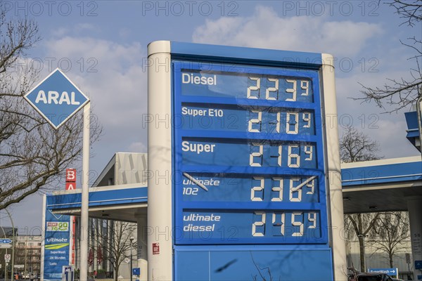 Petrol prices