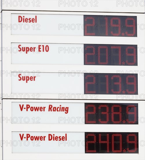 Price board at a Shell petrol station