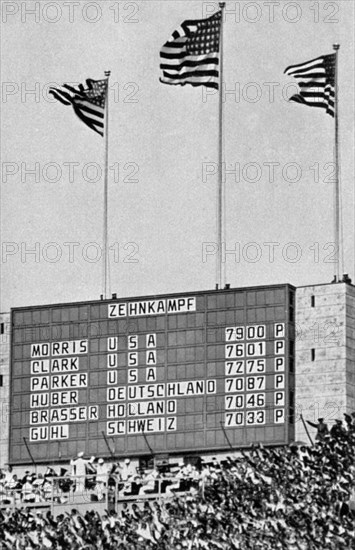 Scoreboard