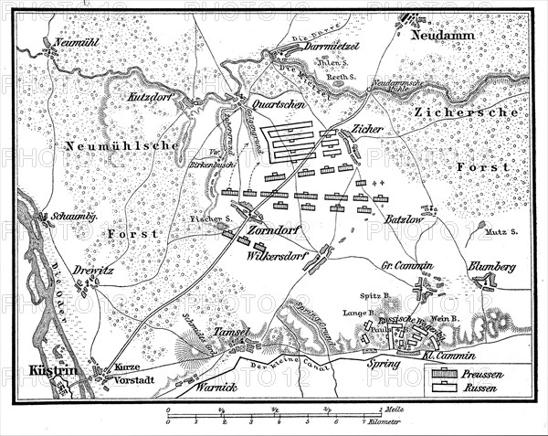 Plan of the Battle of Zorndorf