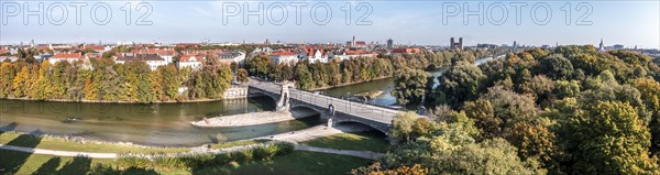 City panorama