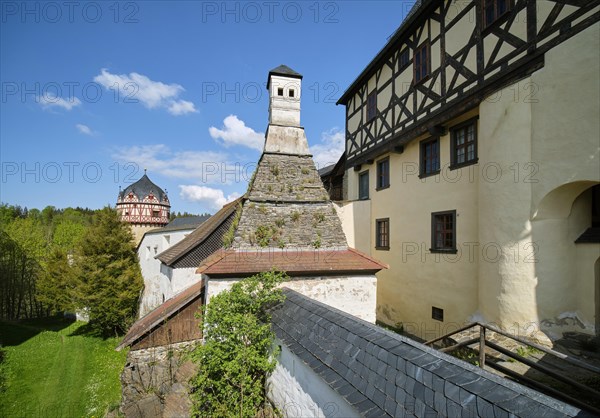 Burgk Castle
