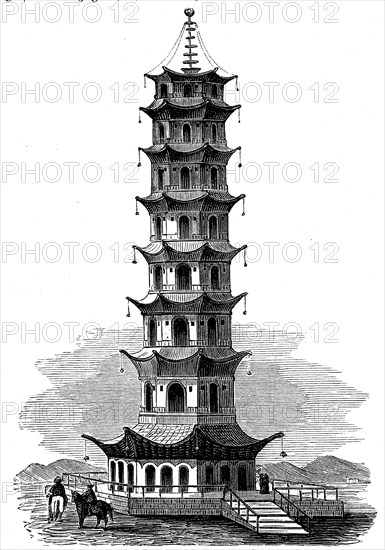 Der Porzellanturm von Nanking