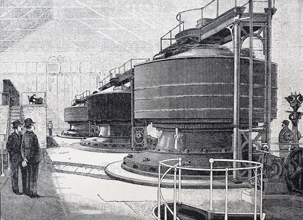 Dynamo Machines of the Niagara Power Plant