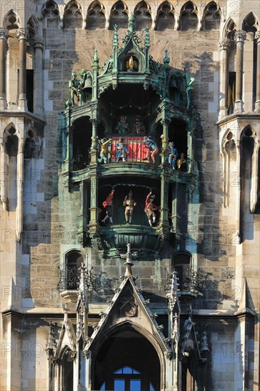 Glockenspiel am neuen Rathaus