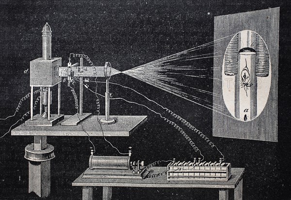 Apparatus for demonstrating the deflection of cathode rays by magnets