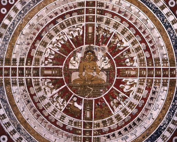 17th century murals on ceiling in Digambar Jain temple at Tirupparuttikunram