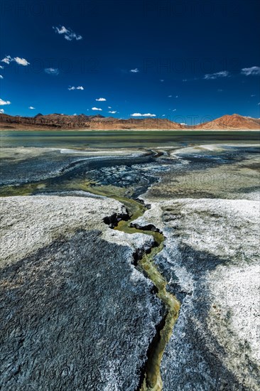 Himalayan scenic landscape scenery near Tso Kar