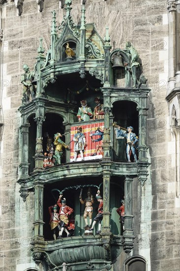 Glockenspiel on the facade of Neues Rathaus