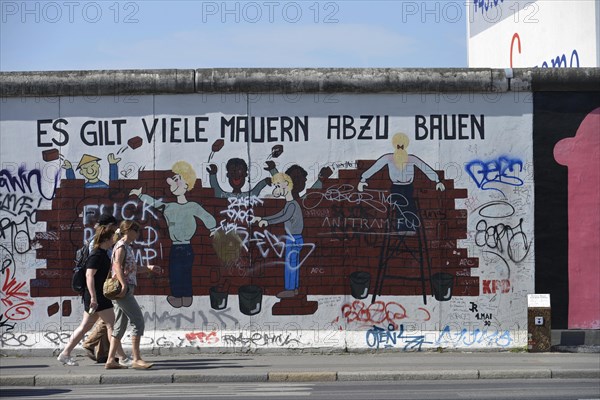 East Side Gallery