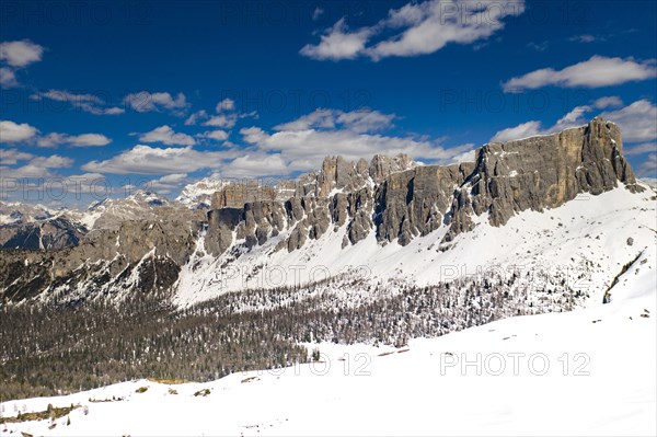 Panoramic View from Pass Giau. Croda da Lago