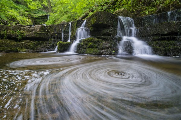 View of waterfall