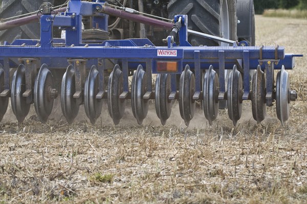 Close-up of disc harrows