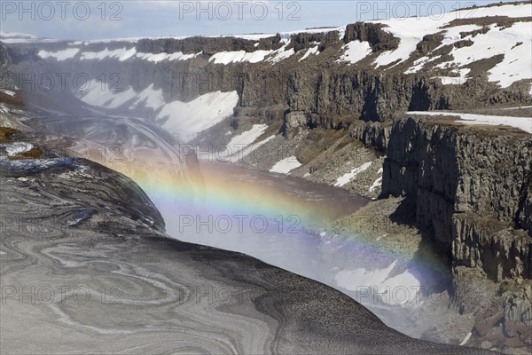 View of waterfall and canyon