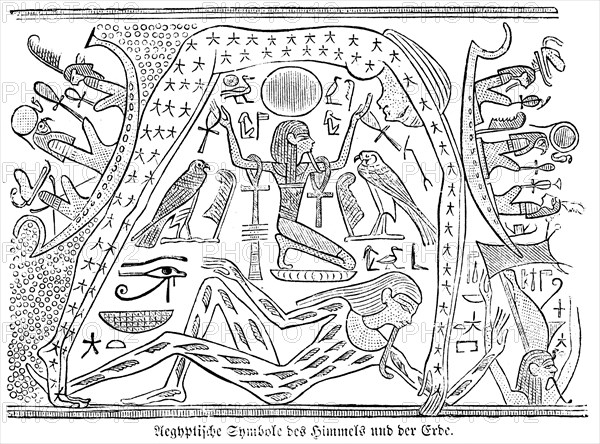 Egyptian symbols of heaven and earth