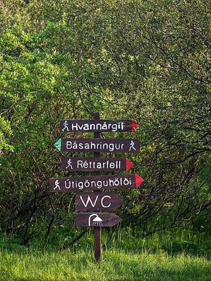 Signposts at Basar campsite in the Icelandic Highlands