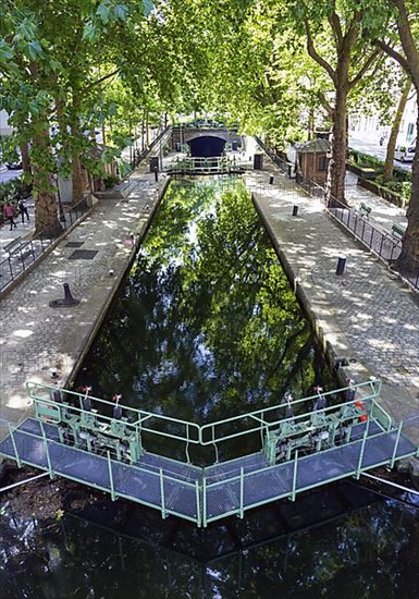 Locks ecluses du temple