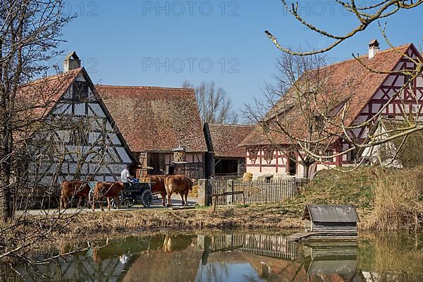 Franconian Open Air Museum Bad Windsheim