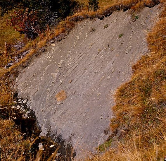 Soil erosion