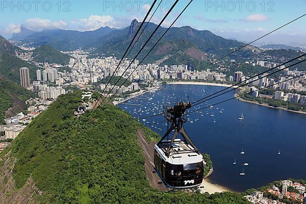 Cable car to Sugar Loaf Mountain, Pao de Acucar