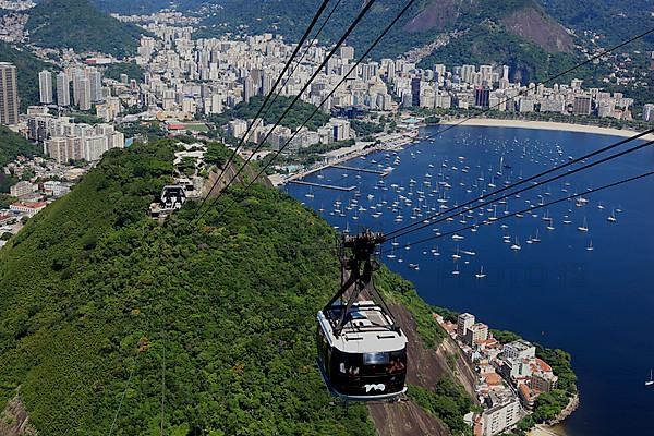 Cable car to Sugar Loaf Mountain, Pao de Acucar